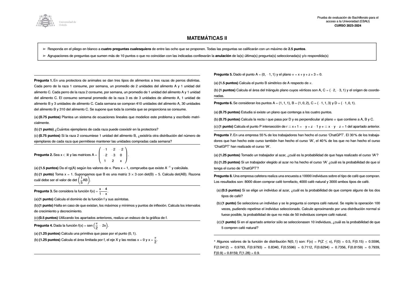 Página 1 del examen de Matemáticas II 2024