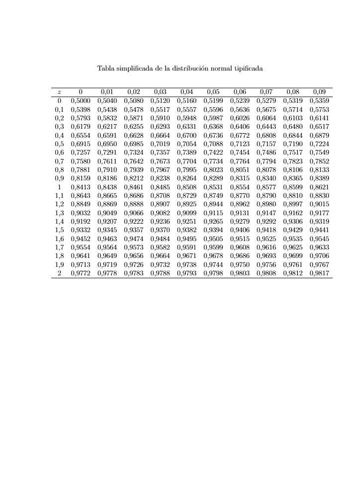 Página 3 del examen de Matemáticas II 2024