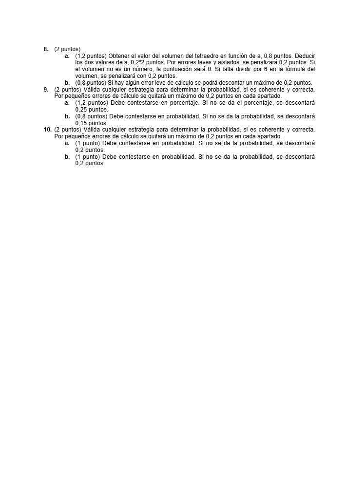 Página 4 del examen de Matemáticas II 2024