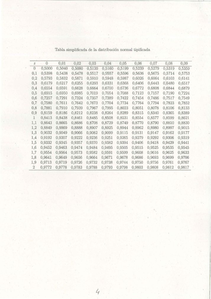 Página 4 del examen de Matemáticas II 2022
