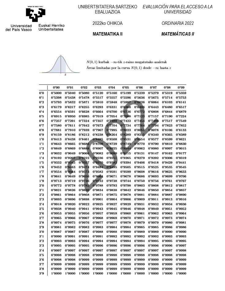 Página 3 del examen de Matemáticas II 2022
