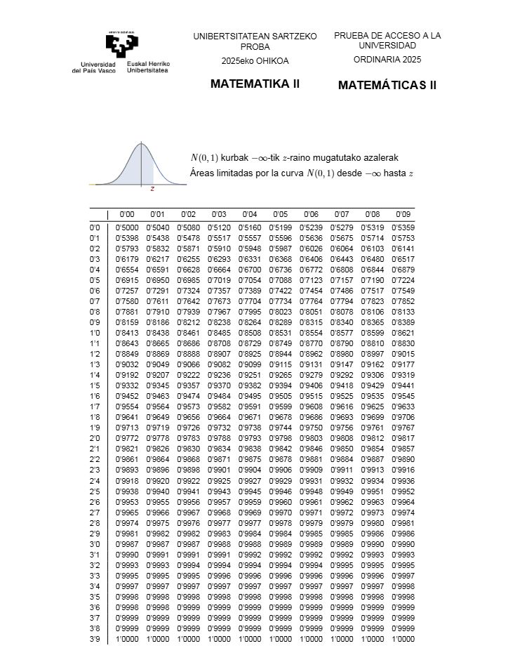 Página 2 del examen de Matemáticas II 2025