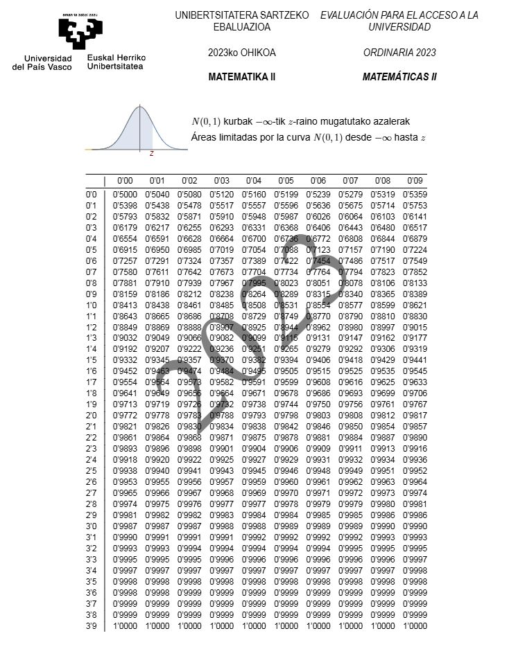 Página 3 del examen de Matemáticas II 2023