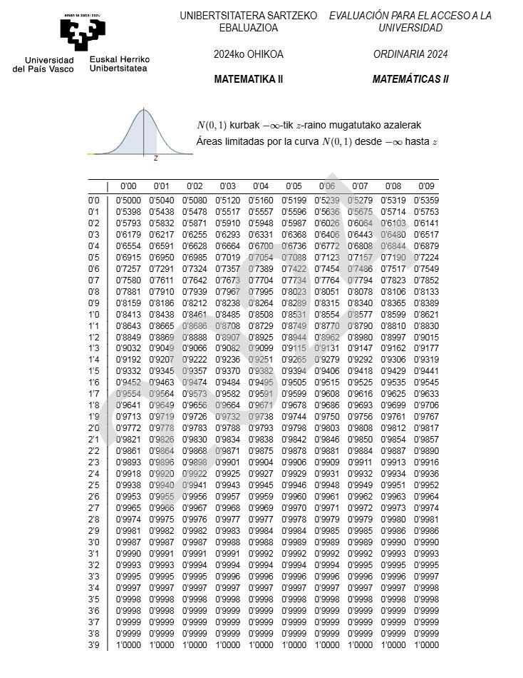 Página 2 del examen de Matemáticas II 2024