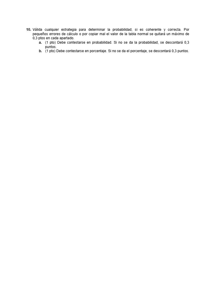 Página 4 del examen de Matemáticas II 2023